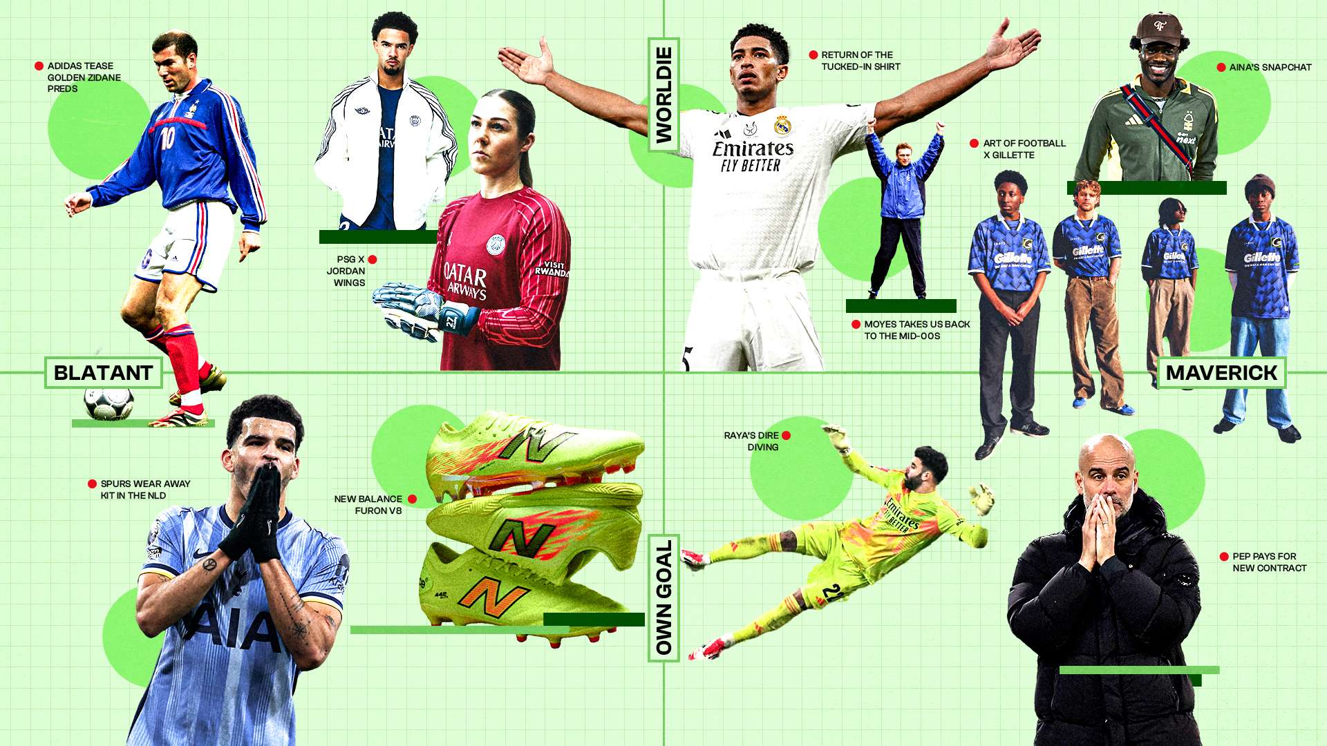 灵敏性和对 灵敏性和对