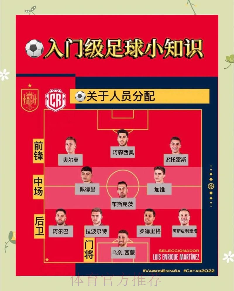 官方揭秘世界杯下注技巧与策略分析 官方揭秘世界杯下注技巧与策略分析