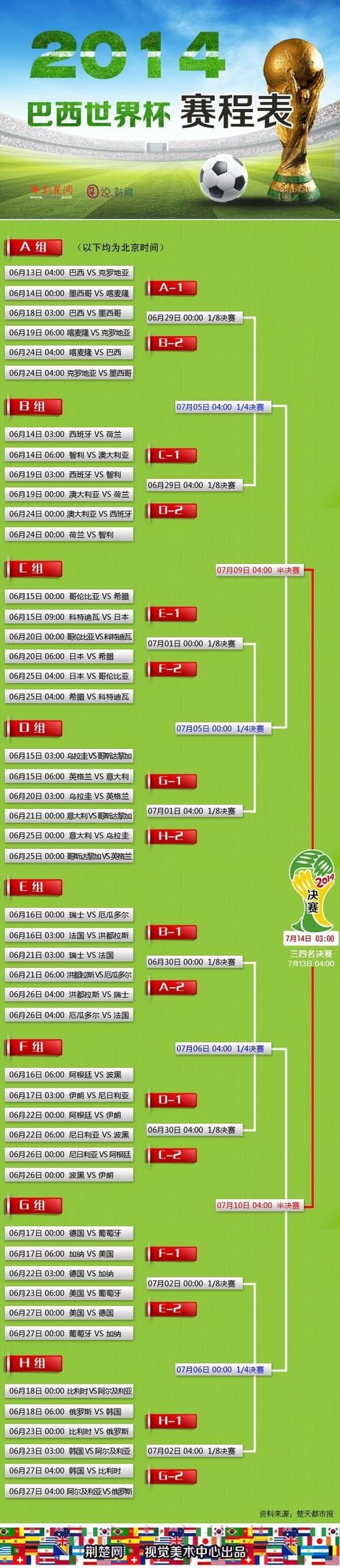 全面解析世界杯滚球入口平台 全面解析世界杯滚球入口平台