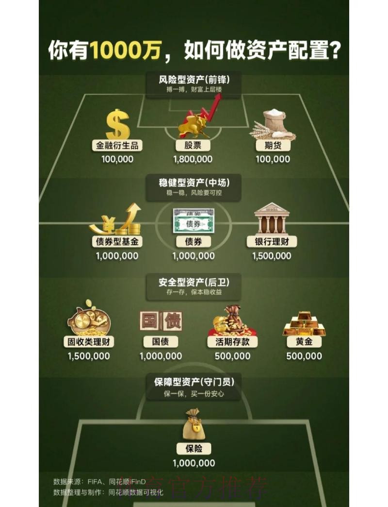 世界杯外围投注指南：资金管理实用技巧大全