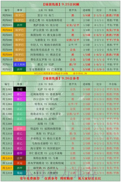 世界杯外围投注指南：资金管理实用技巧大全