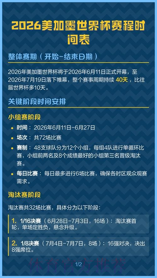 2026美加墨世界杯赛程在哪里看