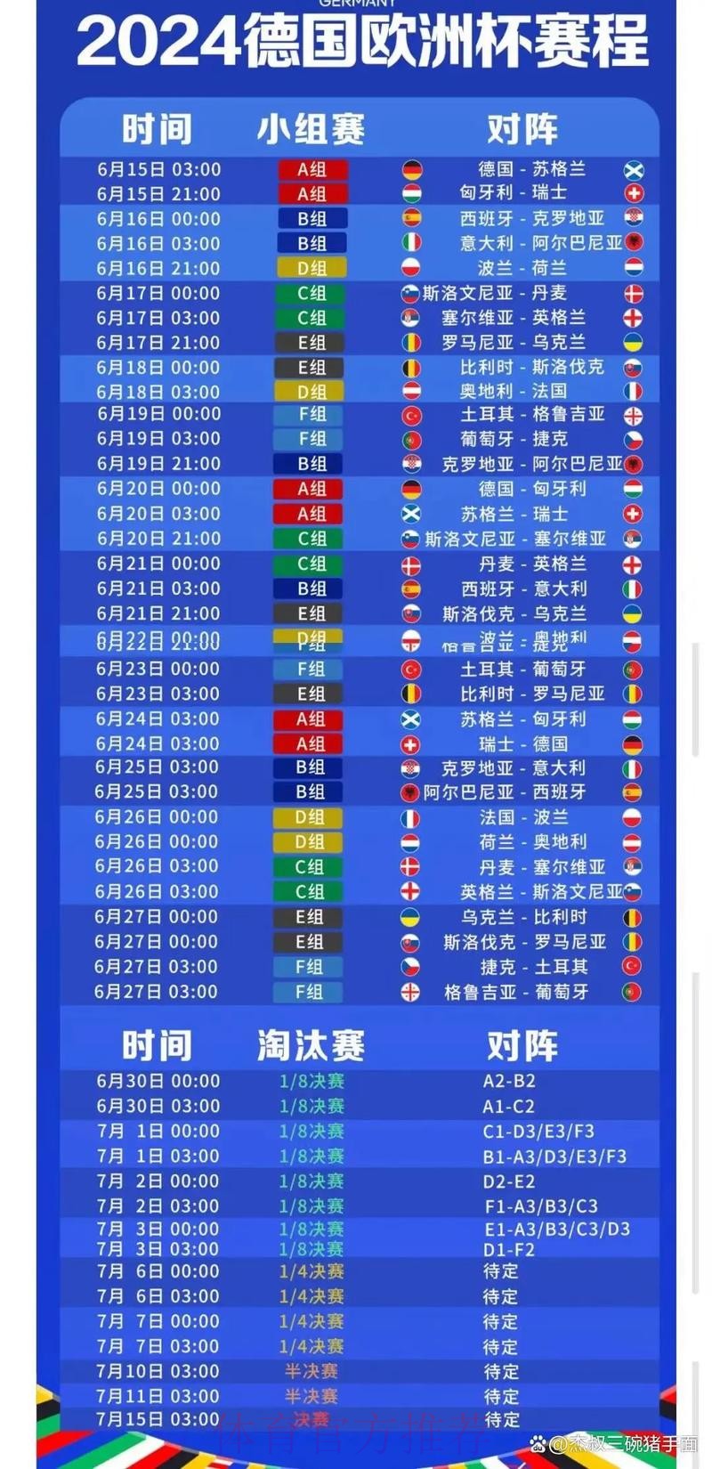 世界杯每日赛程哪个平台好