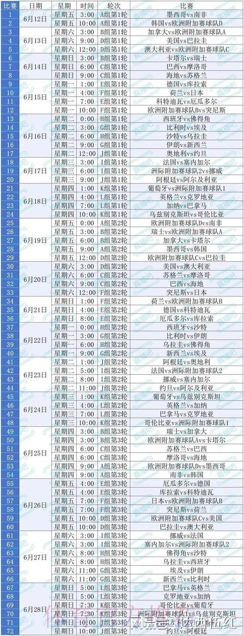 2026美加墨世界杯免费观看中国时间 2026美加墨世界杯免费观看中国时间