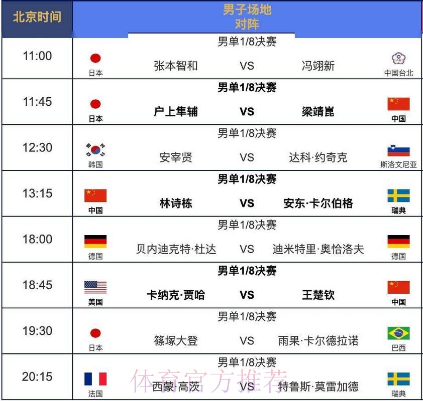世界杯每日赛程实时 世界杯每日赛程实时